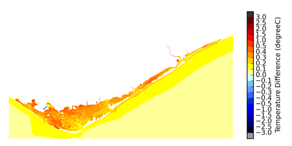Temperatura da água Ria Formosa – diferenças entre o cenário futuro de aumento  da temperatura do ar e o cenário de referência